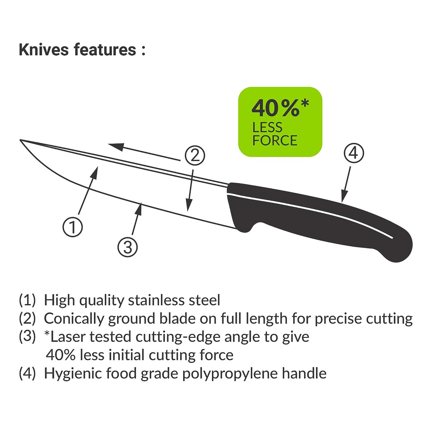 Kohe Standard Knife 1135.1 (188 mm)