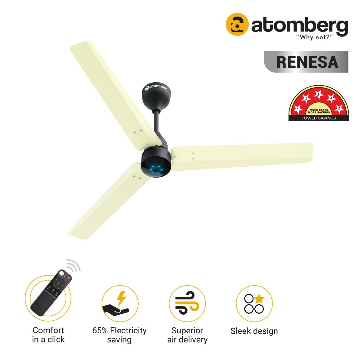 Atomberg Ceiling Fan Renesa